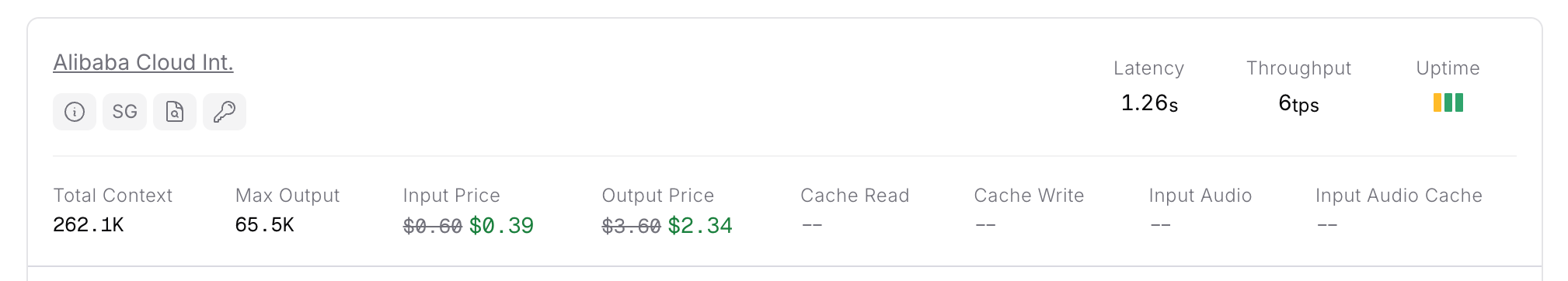Alibaba Cloud on OpenRouter showing 6tps median throughput and 1.26s latency on Qwen3.5 397B