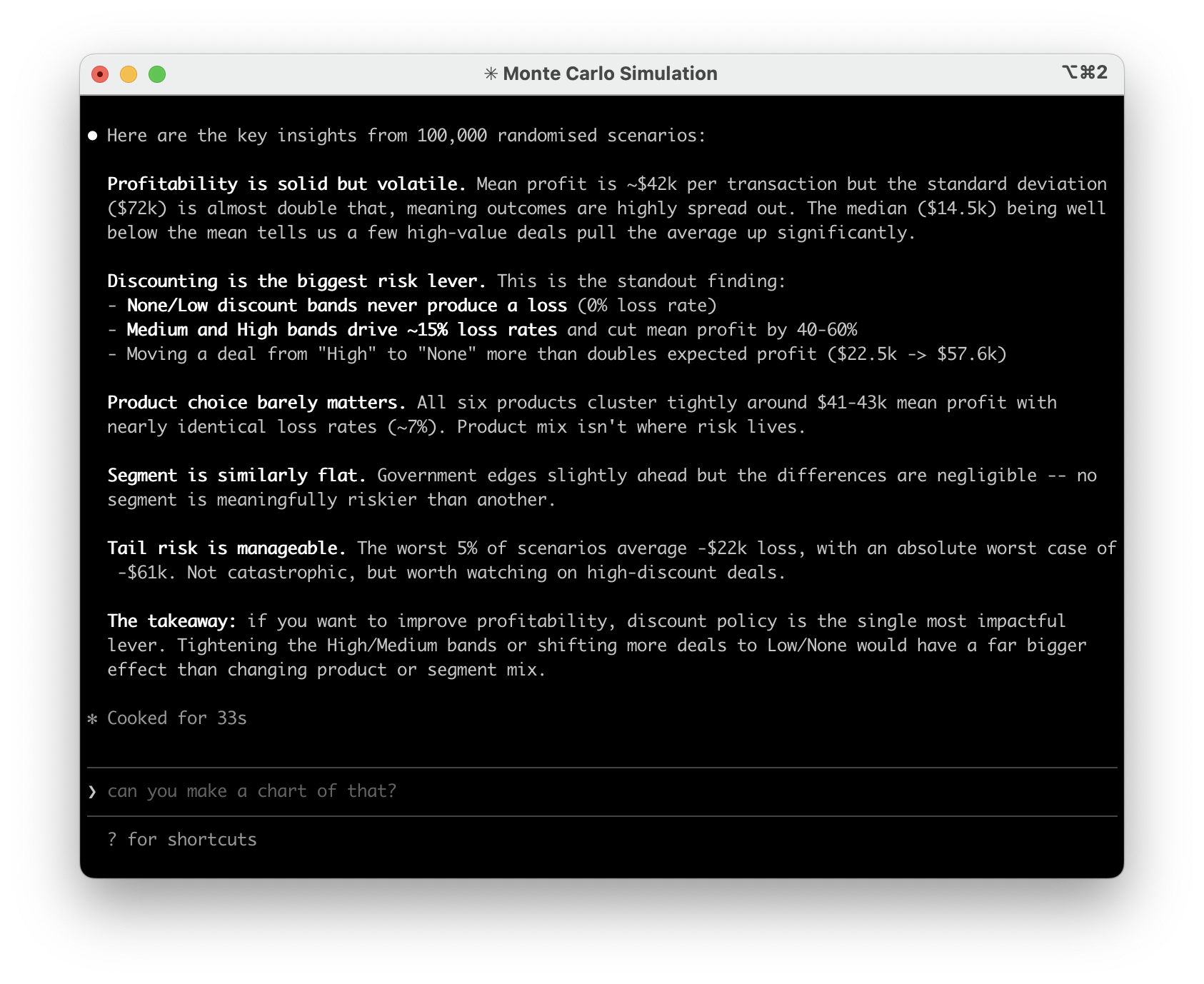 Monte Carlo simulation results from the converted Python model