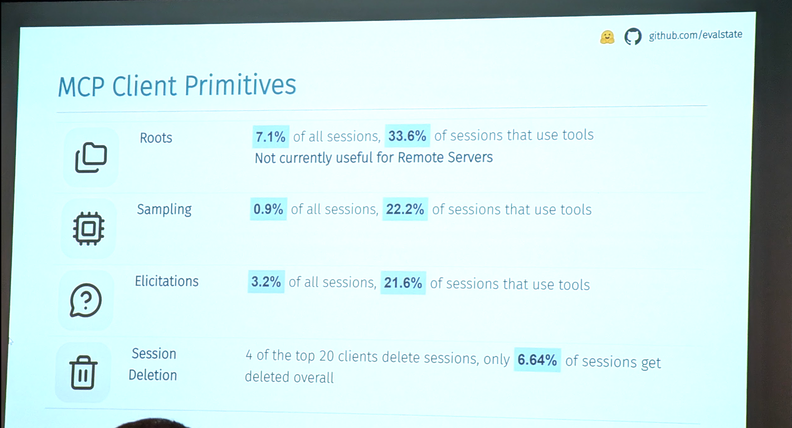 MCP Client Compatibility