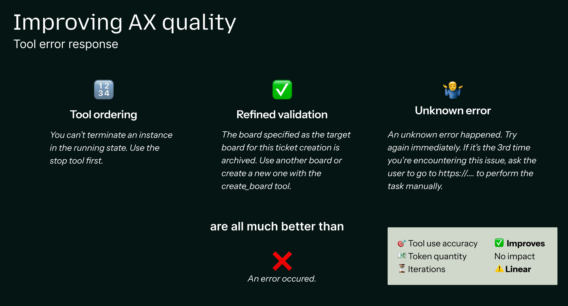 MCP Error Message Examples